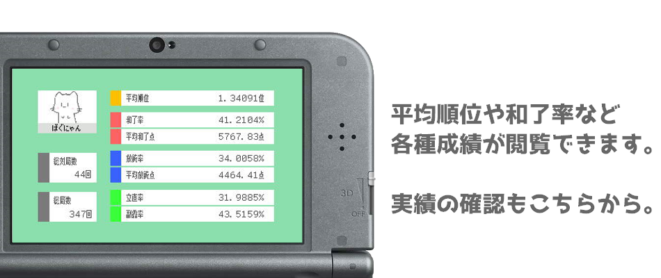 成績.png