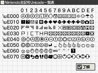 Nintendo全記号Unicode一覧表.jpg